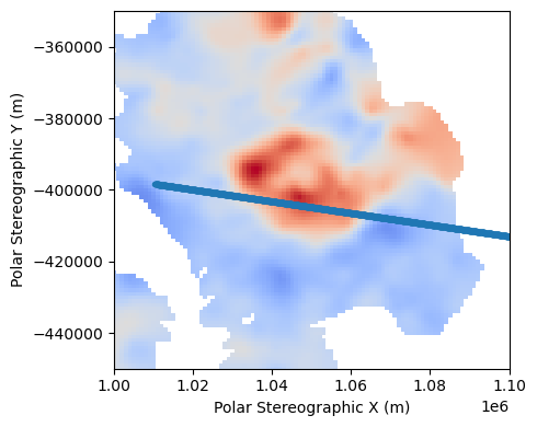<Figure size 500x400 with 1 Axes>