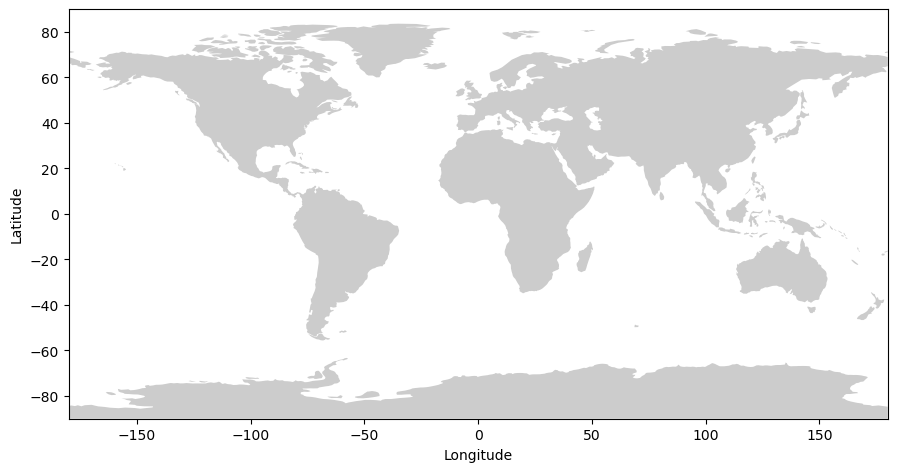 <Figure size 1000x455 with 1 Axes>