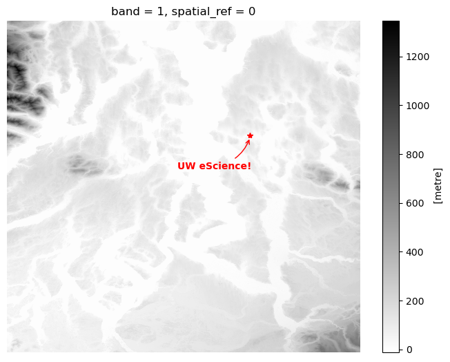 <Figure size 640x480 with 2 Axes>