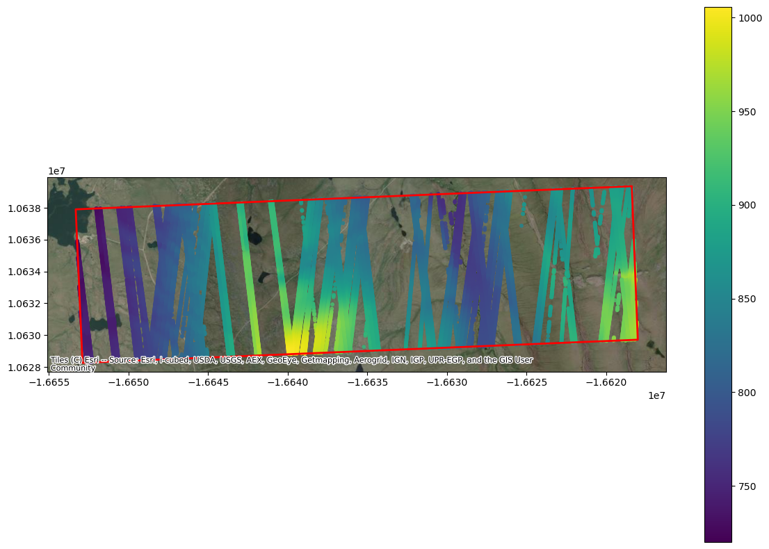 <Figure size 1200x800 with 2 Axes>