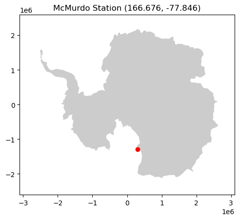 <Figure size 640x480 with 1 Axes>