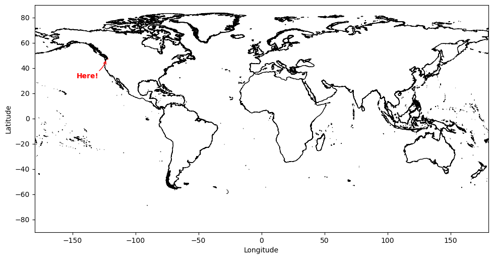 <Figure size 1037.5x500 with 1 Axes>