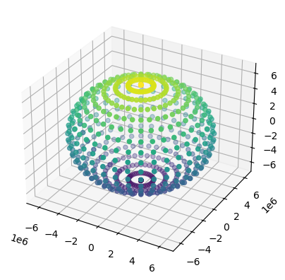 <Figure size 640x480 with 1 Axes>