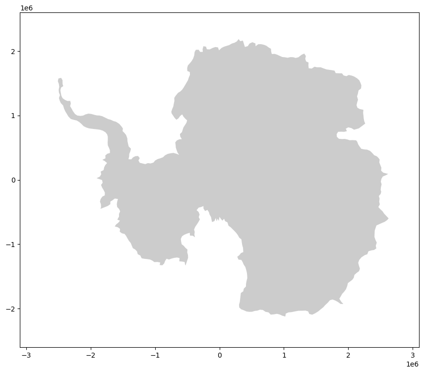 <Figure size 1000x750 with 1 Axes>