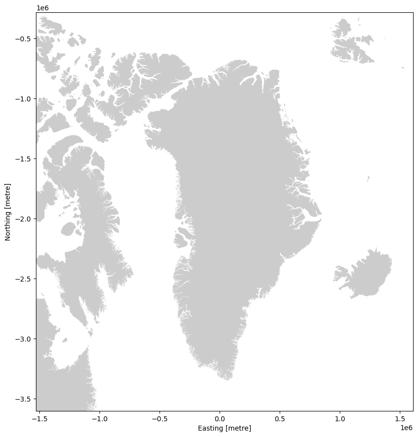<Figure size 900x900 with 1 Axes>
